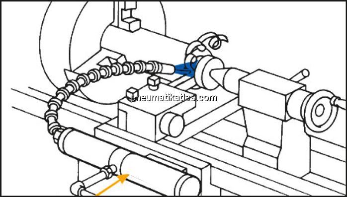 VORTEX-Rohr mit rotem Generator