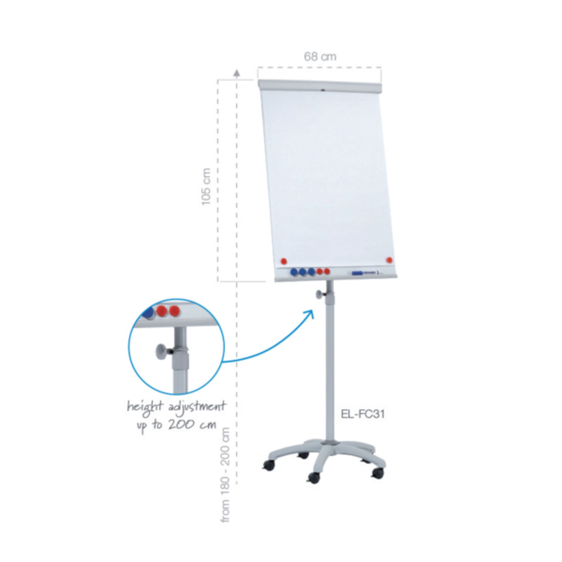 Flipchart MOBIL 105x68cm