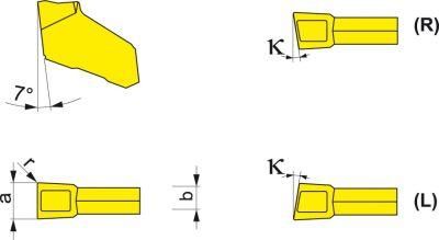 Ab-und Einstechplatte GFN 2,2 ALU FORMAT