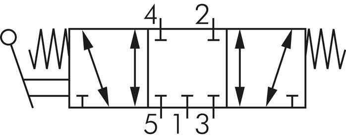 5/3-Wege Handhebelventil, G 1/8", Mittelstellung geschlossen, Federrückstellung
