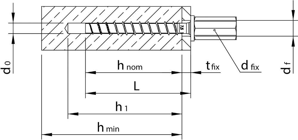 Schraubanker Multi-Monti plus, Senkkopf
