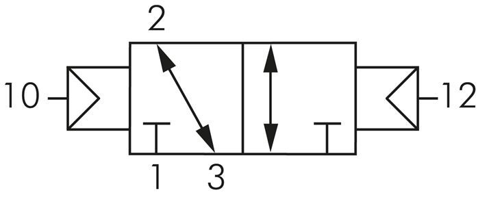 3/2-Wege Pneumatikimpulsventil, M 5