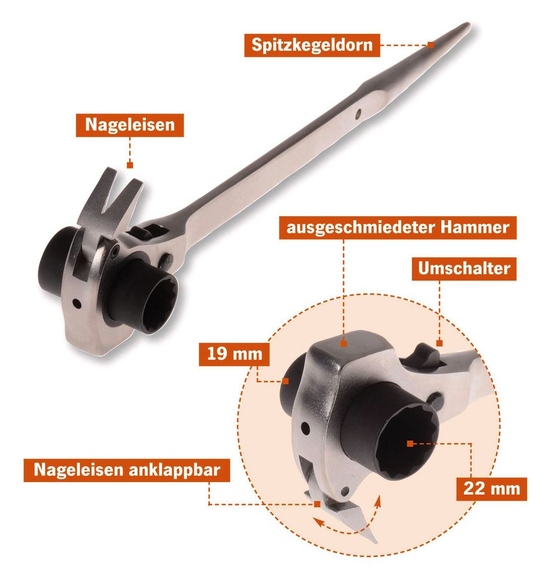 Gerüstbau-Ratschenschlüssel: 4-in-1