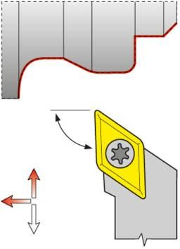 ISO-Klemmhalter SDJCR 2020 K 11 FORMAT