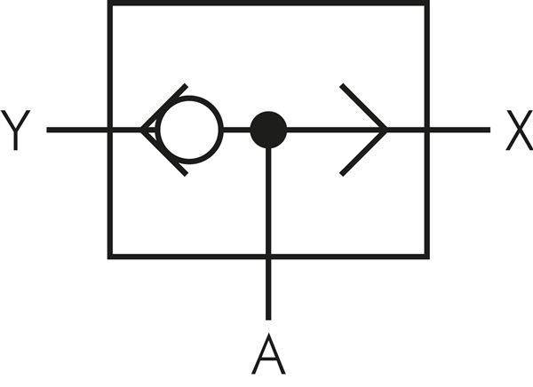 ODER-Ventil M 5, Präzision