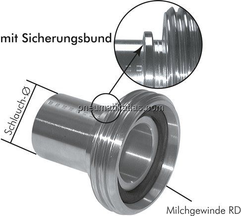 Schlauchgewindestutzen (Milchgew.) Rd 34 x 1/8"-13 (1/2")mm