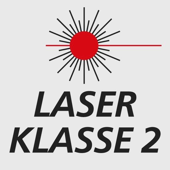 Multilinienlaser