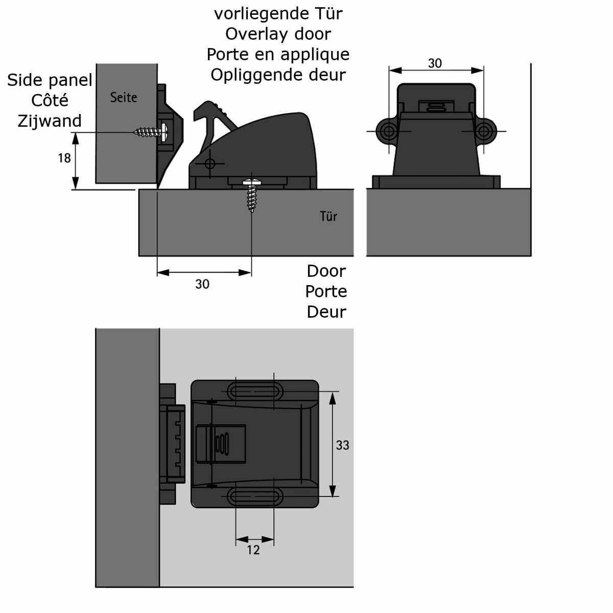 SafeFix Schablone