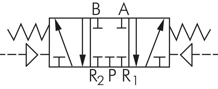 5/3-Wege Pneumatikventil, G 1/4" (Pilot u. Abluft G 1/8"), Mittelstellung geschl