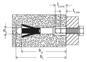 FISCHER Porenbetonanker