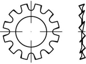 DIN 6797 1.4310 A 5,3 rostfrei S