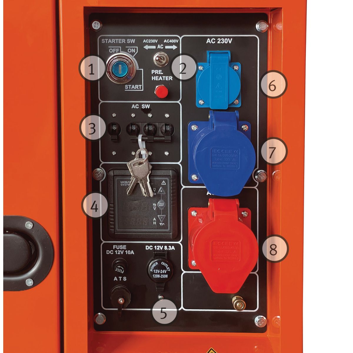 Synchron-Stromerzeuger Unicraft PG-D 90 TEA-S HC