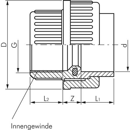 Klebe-/Gewindeverschraubung, PVC-U/ EPDM, 16mmxRp 3/8" IG