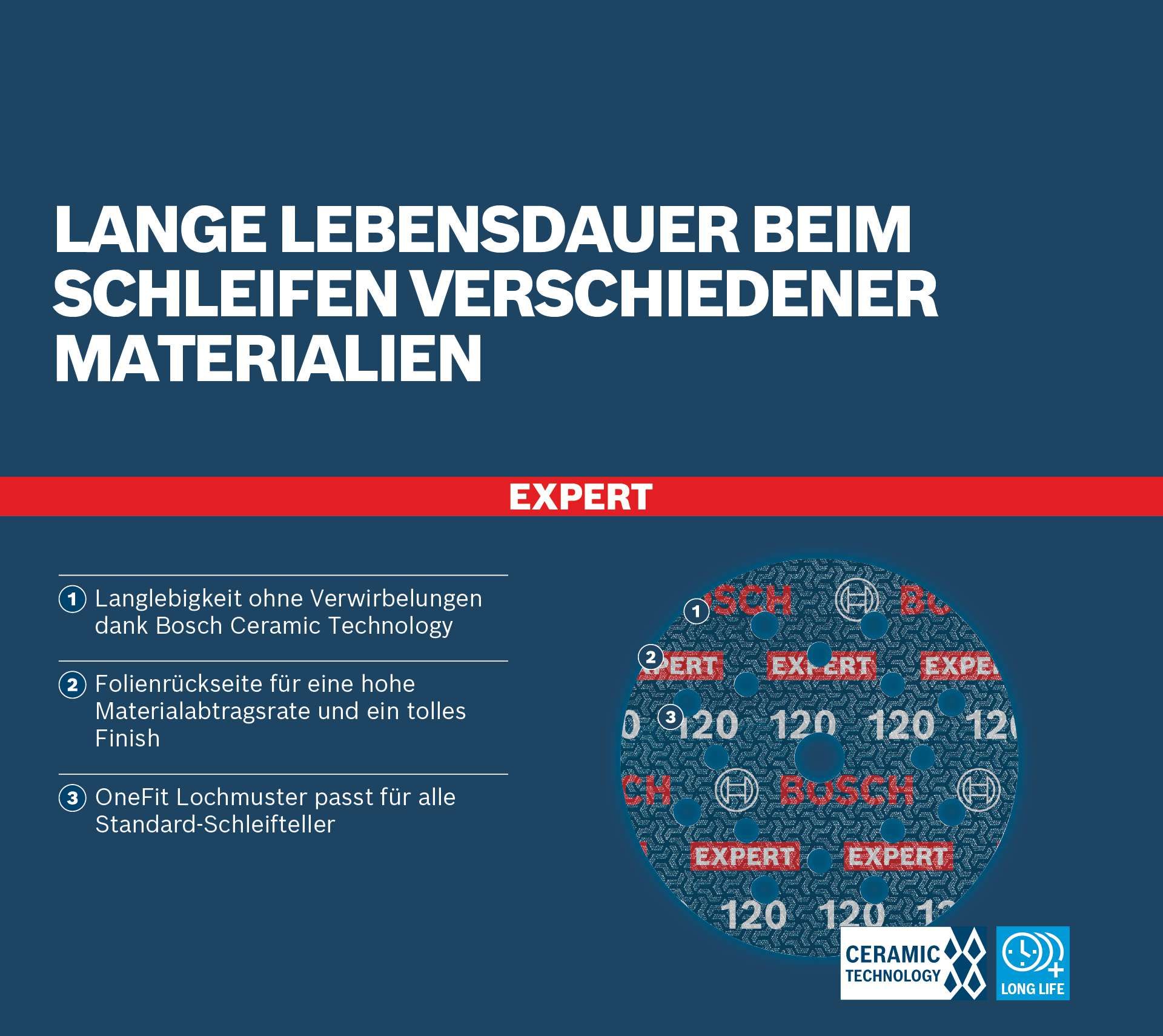 BOSCH Schleiffoliensatz, 9-teilig