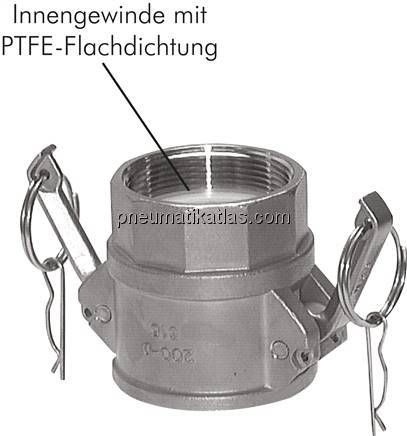 DIN/EN-Kamlock-Kupplung (D/DF) G 3/4"(IG), Edelstahl (1.4408)