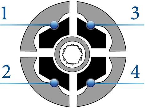 Steckschlüsseleinsatz C-Profil 1/2" 10mm Gedore