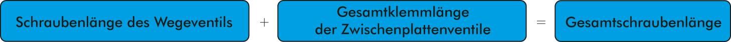 Zylinderschraube DIN 912 für NG 6-Ventile, M 5x30