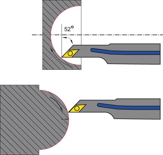 ISO-Bohrstangen-Set A-SVJCR 11 FORMAT
