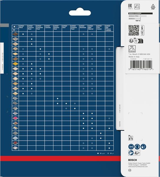 BOSCH HM-Kreissägeblatt, positiv