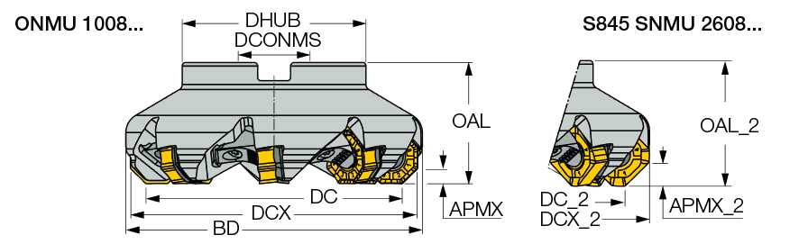 Universalunterbau GU3