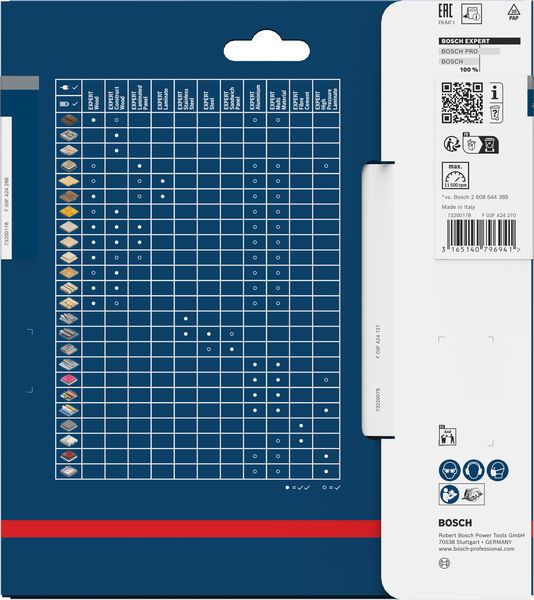 BOSCH HM-Kreissägeblatt, "Laminat"