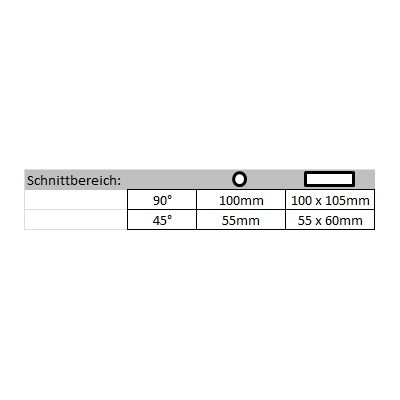 WZ tragbare Bandsägemaschine