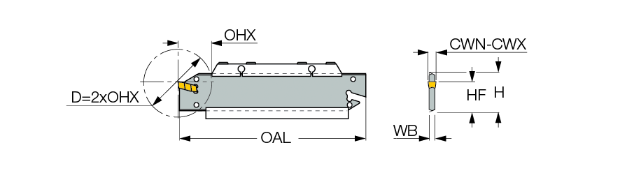 CGHN 32-3DG