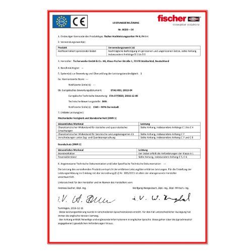 Innengewindeanker FH II 15/M10 I