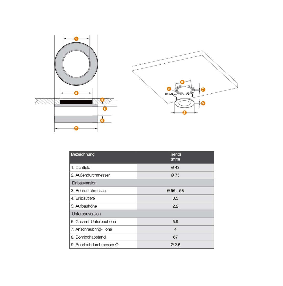 Trendi LED Ein/Aufbaustrahler Edelstahl, 2,6 Watt,