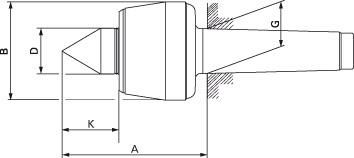 Körnerspitze mitlaufend MK 2 FORMAT