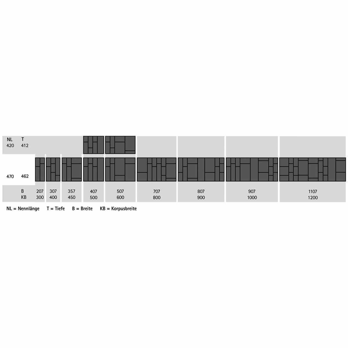 OrgaTray 590, 470 x 400 mm, anthrazit