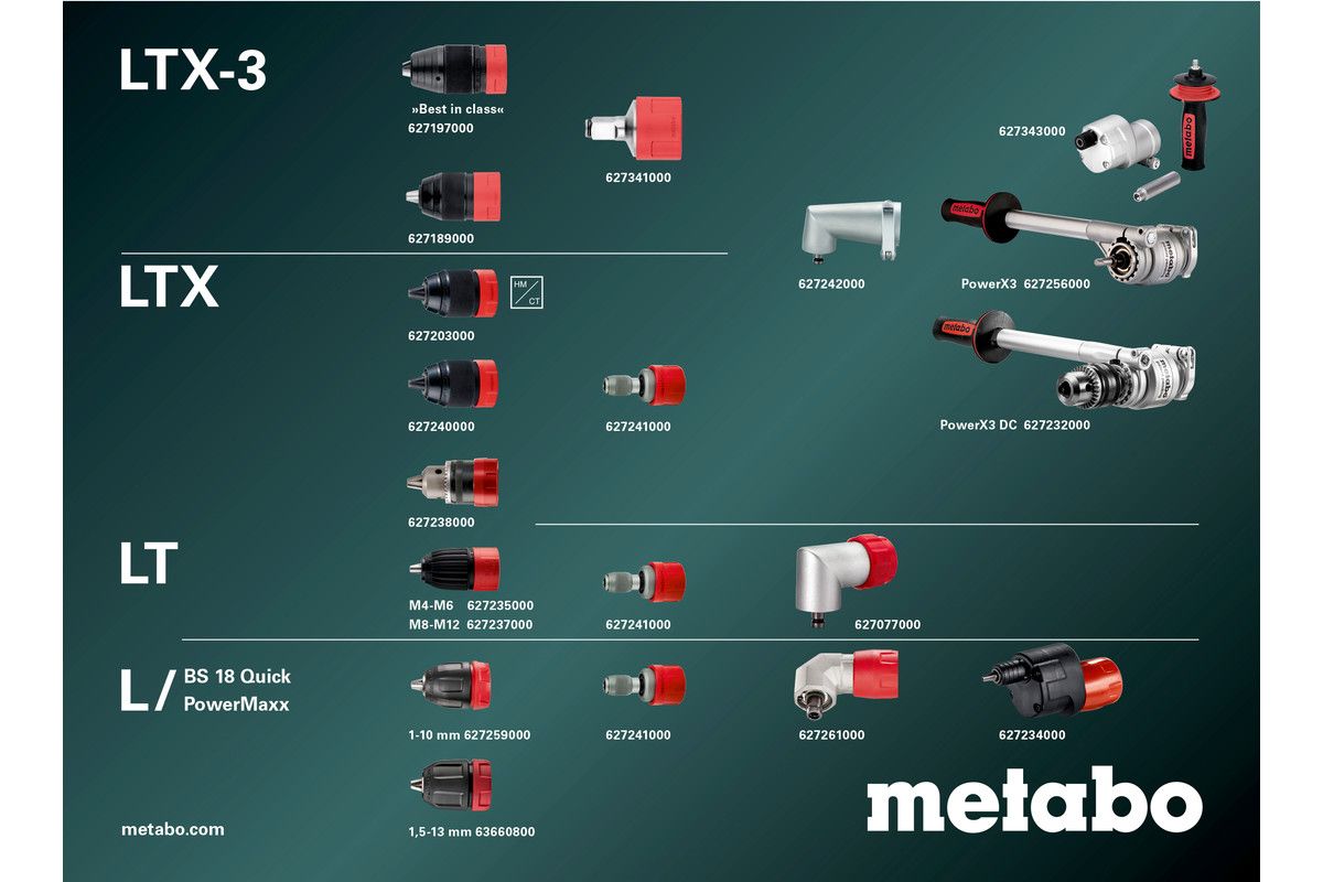 Akku Bohrschrauber BS 18 L Quick Metabo 2x18,0 V 2,0 Ah Ladegerät SC 30 metaBOX
