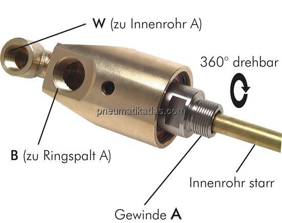 Drehdurchführ. G 3/8"-G 1/4", Welle-Rohr G 3/8"-9mm