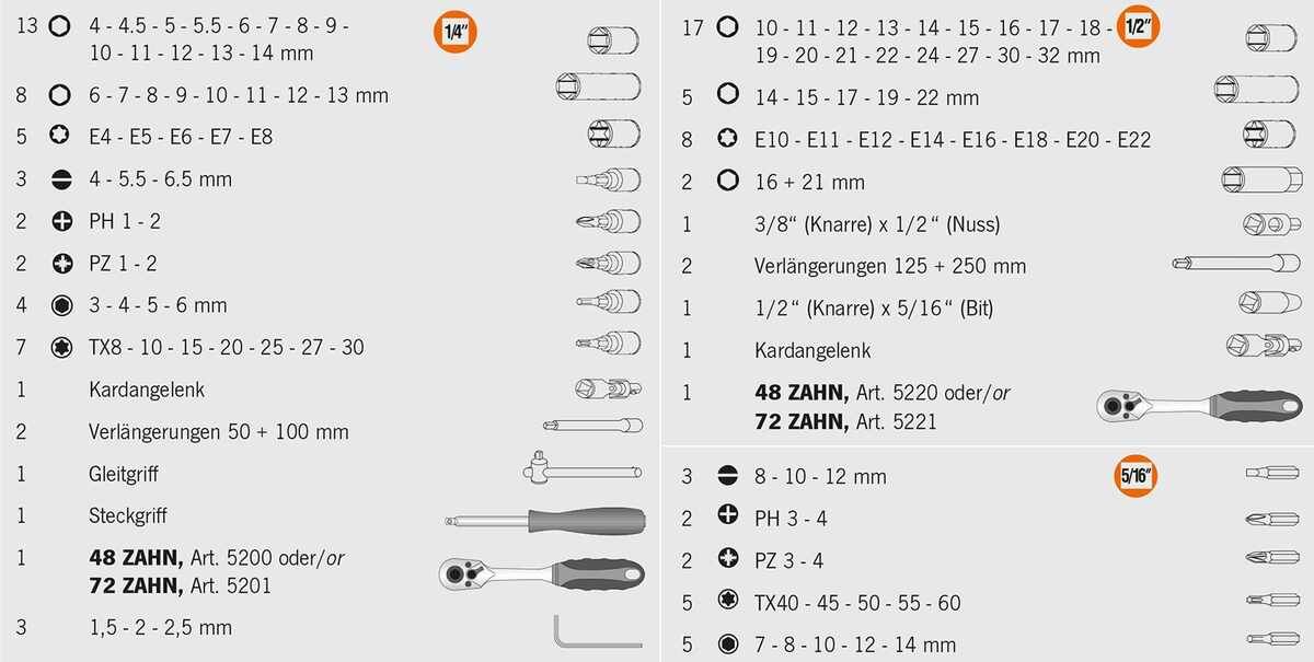 "1/4""+1/2"" Steckschluessel Satz 108tlg proficraft,"