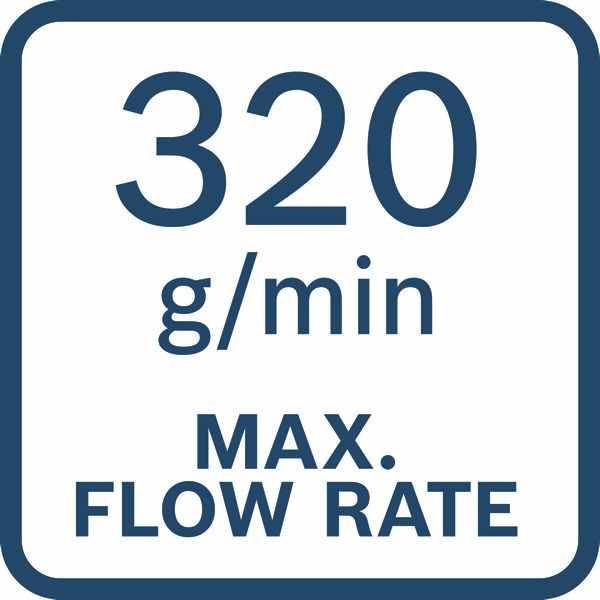 Akku-Fettpresse GFP 18V-10 in XL-BOXX
