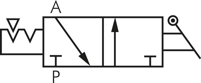 3/2-Wege-Absperrventil R 3/8", IQS-Standard