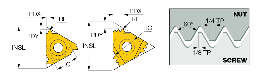16ERM 16 UN IC908