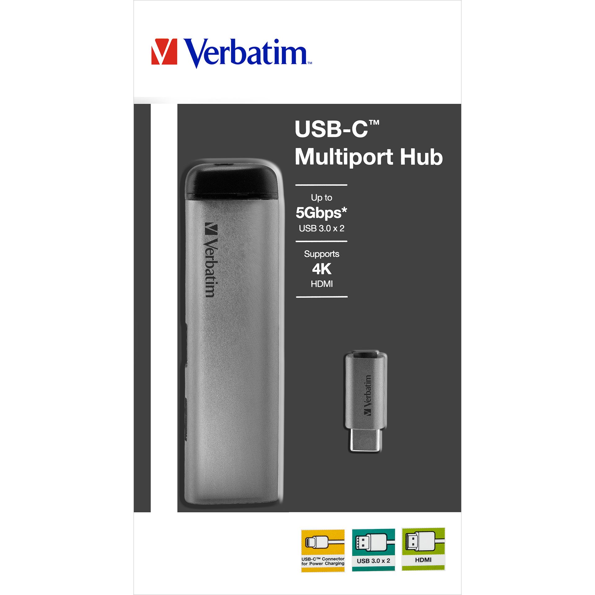 USB-Hub