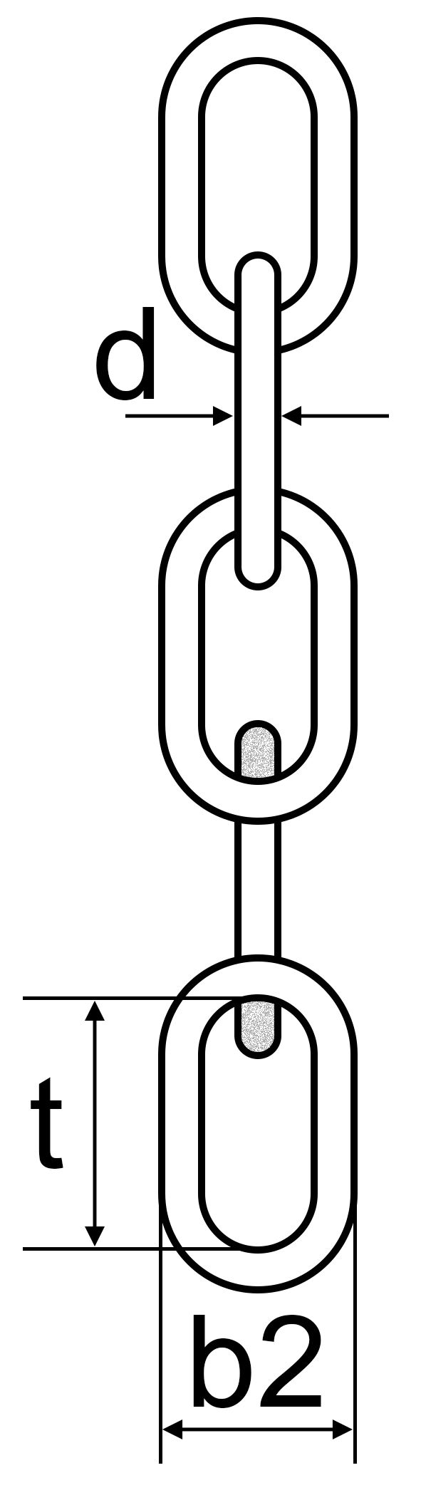 Rundstahlkette DIN 5685/C, 3 mm, galv. verz., 30 m