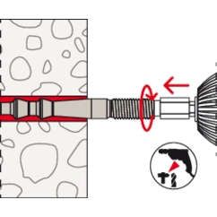 Highbond-Spezialmörtel FIS HB 360 S