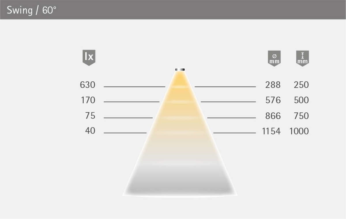 LED Swing, Alu Optik, nw