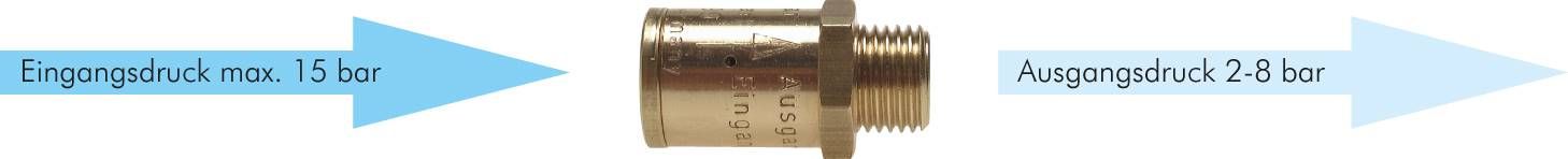 Blaspistolen-Druckreduzierventil G 1/4" (IG / AG)
