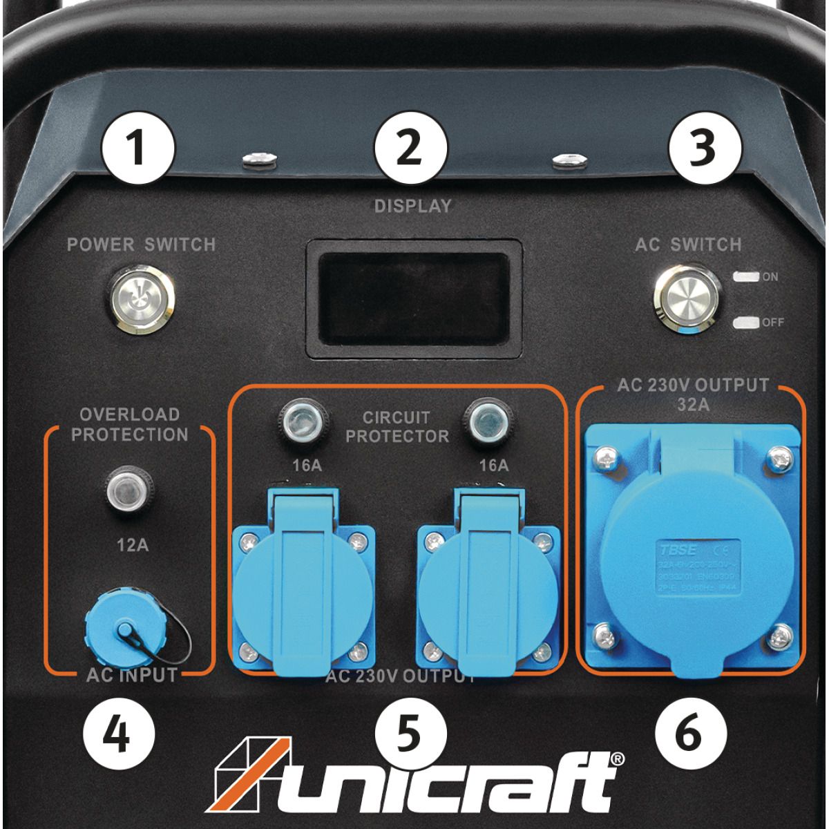 Powerstation Unicraft PPS 3600 M