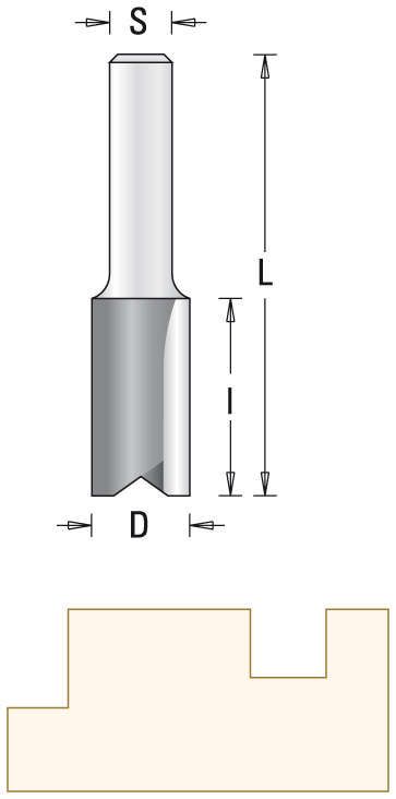 HW-Nutfräser Z2