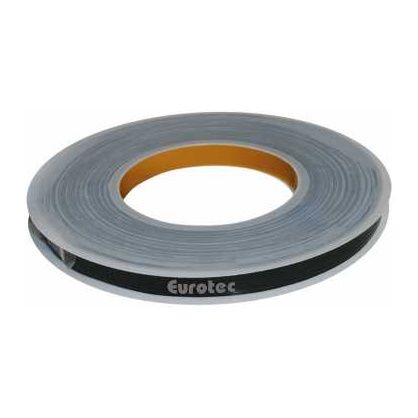 EUROTEC MaTre-Band