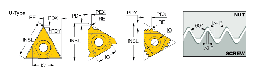 11IRB 18 UN IC908