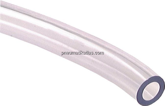 PVC-Schlauch 2x4mm, transparent, Meterware