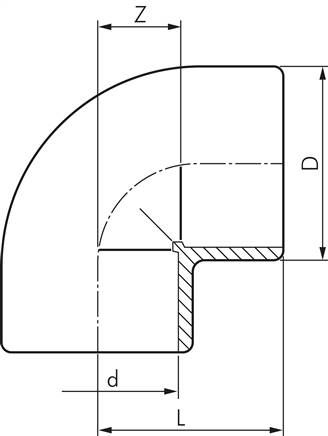 90°-Klebemuffen-Winkel, PVC-U, 16mm