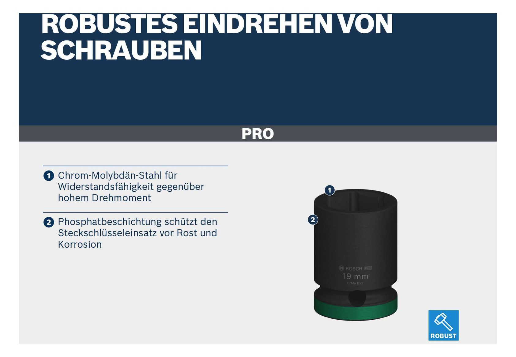 BOSCH Impact-Steckschlüsseleinsatz-Satz
