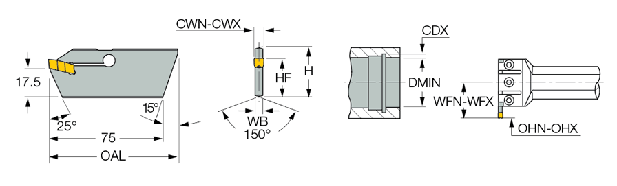 CGHN 32-3M